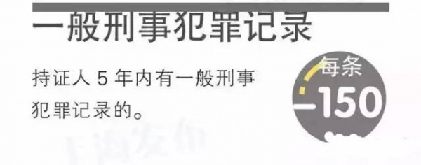緊急提醒：廈門將實行積分落戶啦！想成為廈門人，這些事兒你必須知道！