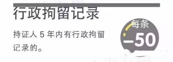 緊急提醒：廈門將實行積分落戶啦！想成為廈門人，這些事兒你必須知道！
