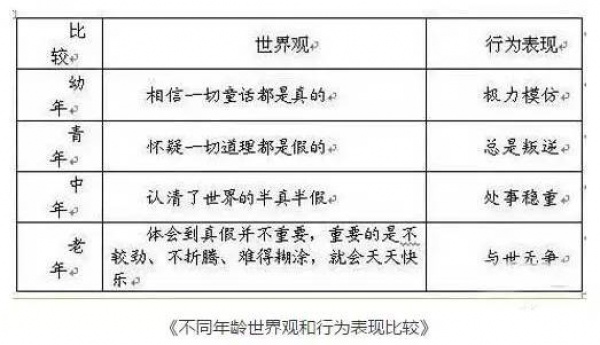 同安1992年出生的人正步入中年！剛錯過了早戀就迎來了中年…
