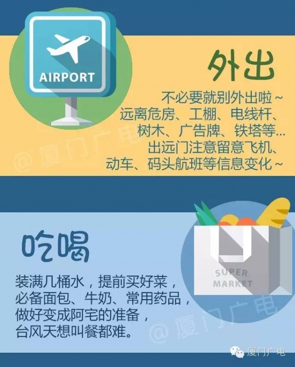 最新！雙臺風之一“納沙”明早8點前后登陸福建！已對臺灣造成重創，廈門或成暴雨重災區……
