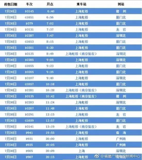 最新！雙臺風之一“納沙”明早8點前后登陸福建！已對臺灣造成重創，廈門或成暴雨重災區……