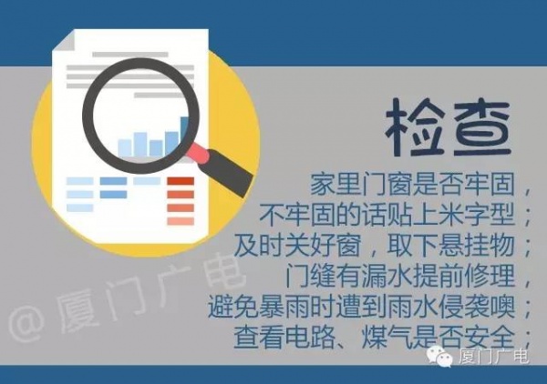 最新！雙臺風之一“納沙”明早8點前后登陸福建！已對臺灣造成重創，廈門或成暴雨重災區……