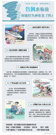 緊急！廈門沿海景區17點前關閉！動車停運！輪渡停航！航班取消！碼頭停運！納沙將登陸廈門—霞浦沿海！
